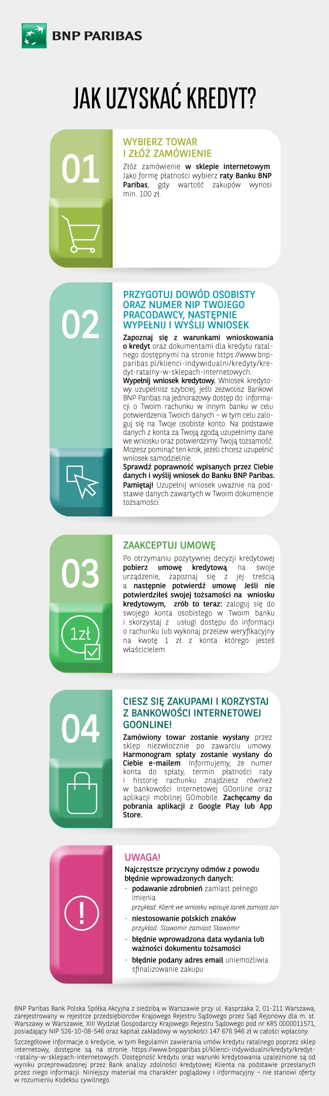 Jak uzyskać kredyt?