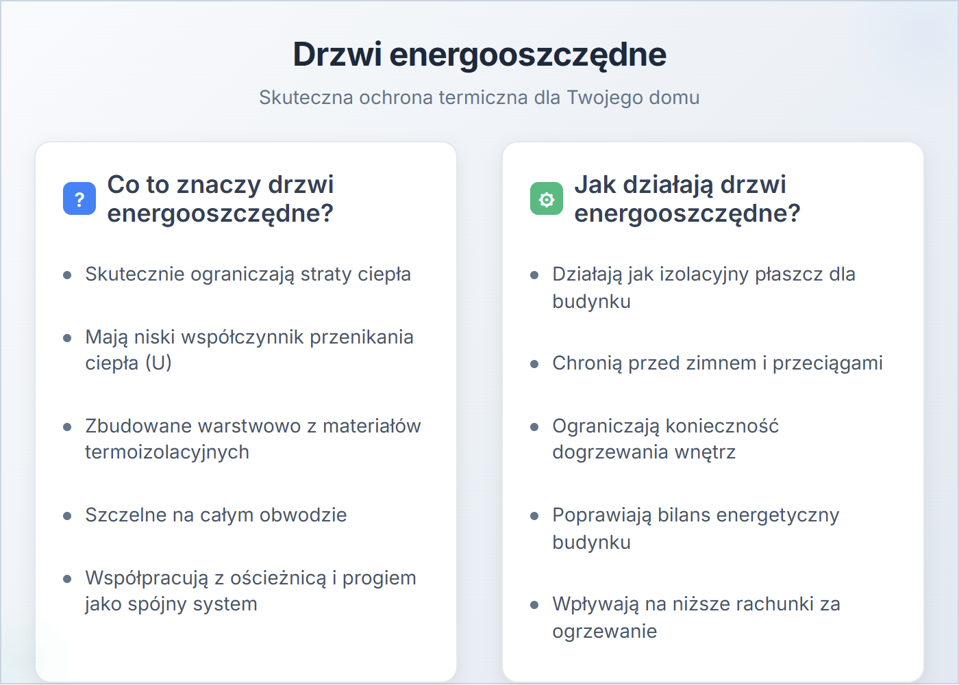Drzwi energooszczędne - skuteczna ochrona termiczna dla Twojego domu